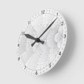 Electronics Engineer Smith Chart Ronde Klok (Hoek)