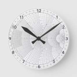 Electronics Engineer Smith Chart Ronde Klok