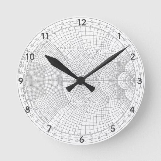 Electronics Engineer Smith Chart Ronde Klok (Voorkant)