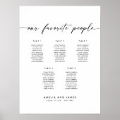Elegant 5 tafels Favoriete mensen Zitplaatskaart Poster (Voorkant)