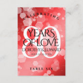 Elegant 80th Ruby Wedding Jubileum Celebration Bedankkaart (Achterkant)