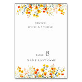 Elégant Aquarelle Fleurs Sauvages Floral Carte Pla (Par défaut)