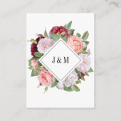 Elegant Bloemen Monogram Bruiloft QR Code RSVP Informatiekaartje (Achterkant)