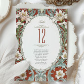 Elegant Bloemen Tafel Nummer Kaart