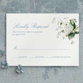 Elegant Blue Hydrangea Monogram Respons Kaart