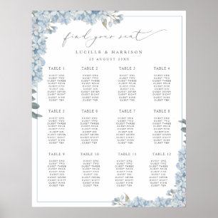 Elegant Blue Hydrangeas Wedding Plan Poster