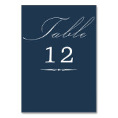 Elegant Calligraphy Navy Blue Wedding Kaart (Achterkant)