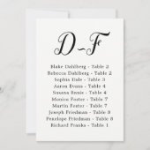 Elegant Calligraphy Wedding Guest op achternaam D- Kaart (Voorkant)
