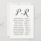 Elegant Calligraphy Wedding Guest van achternaam P Kaart (Voorkant)