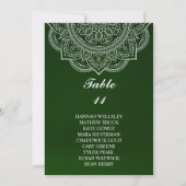 Elegant Emerald Paisley Wedding Seating Chart Kaart (Achterkant)