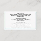 Elegant Flat Modern Botanische Groene Enclosure Ca Informatiekaartje (Achterkant)