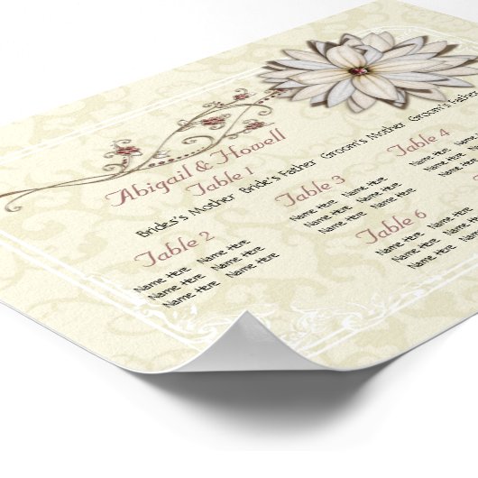 Elegant Floral Seating Charts Poster (Hoek)