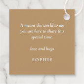 Elegant Gold Glitter Name 21e Hartelijk dank Bedankjes Labels (Achterkant)