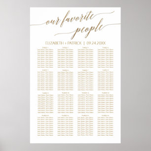 Elegant Gold Onze favoriete zoekkaart voor mensen Poster