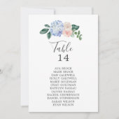 Elegant Hydrangea Table Number Kaarten (Voorkant)