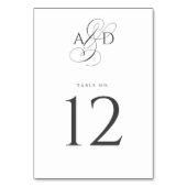 Elegant Initiaal Script Monogram klassieke bruilof Kaart (Achterkant)