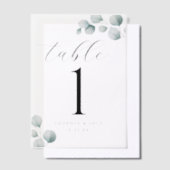 Elegant kalligrafiescript Eucalyptus tafelnummer (Offset)