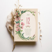 Elégant Mariage Floral Carte Numéro de table