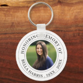 Elegant Memorial Photo Keepsake Sleutelhanger (Achterkant)