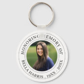 Elegant Memorial Photo Keepsake Sleutelhanger (Achterkant)