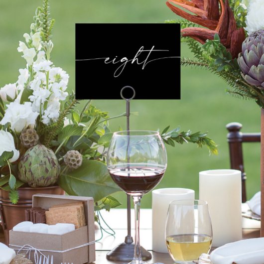 Elegant Minimale aantallen van de Kaarten van de L