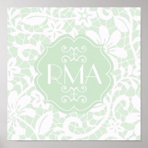 Elegant Mint Green Lace Gepersonaliseerd Monogram Poster