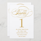 Élégant numéro de table de script avec invités - O (Devant / Derrière)