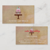 Elegant ontwerp voor aangepaste verpakking ter dec visitekaartje (Voorkant / Achterkant)