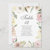 Elegant Pink Floral Wedding Table Number Kaart (Achterkant)