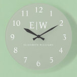 Élégant professionnel simple Monogramme minimalist<br><div class="desc">Découvrez notre Elegant Professional Simple Monogram Minimalist Collection : Elevez votre style avec une sophistication intemporelle et une élégance sobre. Réalisée avec une attention minutieuse aux détails, cette collection présente des designs minimalistes ornés de votre monogramme personnalisé. Chaque pièce respire le professionnalisme et le raffinement, parfait pour faire une impression...</div>