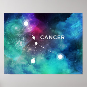 Elegant Red Blue Waterverf Nebula Cancer Poster