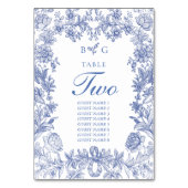 Elegant  rustiek Frans blauw bloemenbruiloft Kaart (Achterkant)