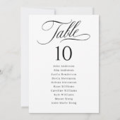 Elegant Script Bruiloft Zitkaarten Tafelnummers (Achterkant)