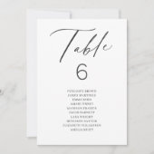 Élégant tableau de numéros de table de script mode (Devant)