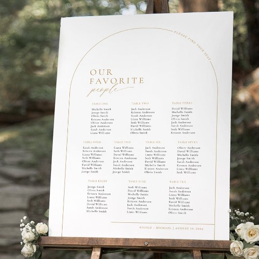 Élégant Tableau de Sièges de Bienvenue à 10 Tables