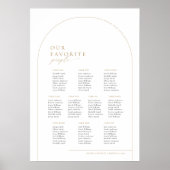 Élégant Tableau de Sièges de Bienvenue à 10 Tables (Devant)