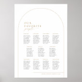 Élégant Tableau de Sièges de Bienvenue à 11 Tables (Devant)