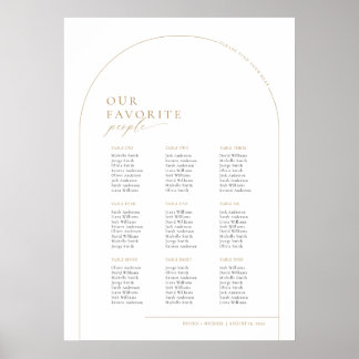 Élégant Tableau de Sièges de Bienvenue à 9 Tables