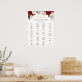 Élégant tableau de sièges de Quinceañera Floral Ro (Cuisine)