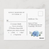Elegant Waterverf Blue Hydrangea Wedding RSVP Briefkaart (Achterkant)