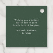 Elegant Waterverf kerstboom Bedankjes Labels (Achterkant)