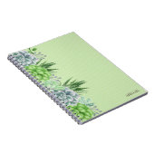 Elegant Waterverf Succulent Botanisch Monogram Notitieboek (Rechterzijde)