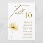 Élégante carte de Mariage floral (Devant)