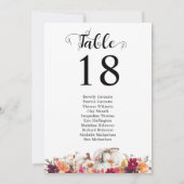 Elégante carte de table Mariage d'aquarelle floral (Dos)