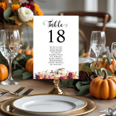 Elégante carte de table Mariage d'aquarelle floral