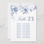 Élégante carte de tableau de bord bleu floral vict (Dos)