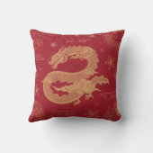 Elegante Chinese Dragon Velvet Effect Kussen (Achterkant)
