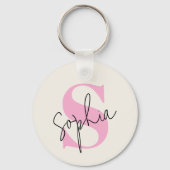 Elegante gepersonaliseerde pastelmonogram Sleutelh Sleutelhanger (Voorkant)