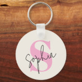 Elegante gepersonaliseerde pastelmonogram Sleutelh Sleutelhanger (Voorkant)