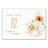 Elegante Herfst Wildflower Pompoen Waterverf bruil Kaart (Achterkant)